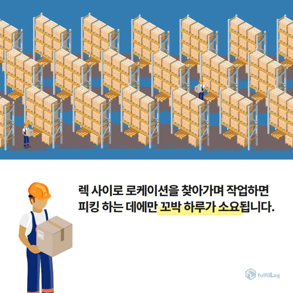 부산3PL 물류업체가 알려주는 오차율 줄어드는 피킹방법 설명 이미지 3