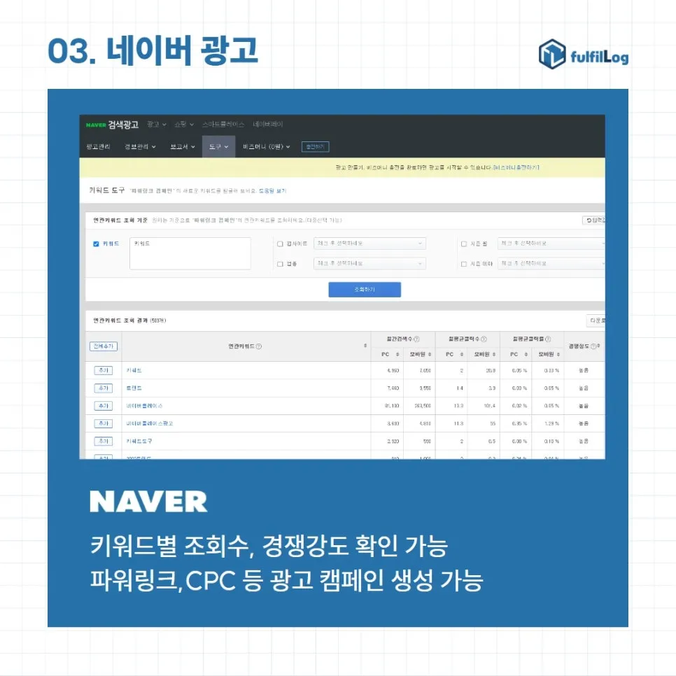 사업자를 위한 사이트 10개 추천 (판다랭크,아이템스카우트,네이버광고키워드도구,네이버데이터랩,블랙키위,미리캔버스,망고보드,크몽,챗GPT,뤼튼) 사이트 사용법까지 설명 이미지 3