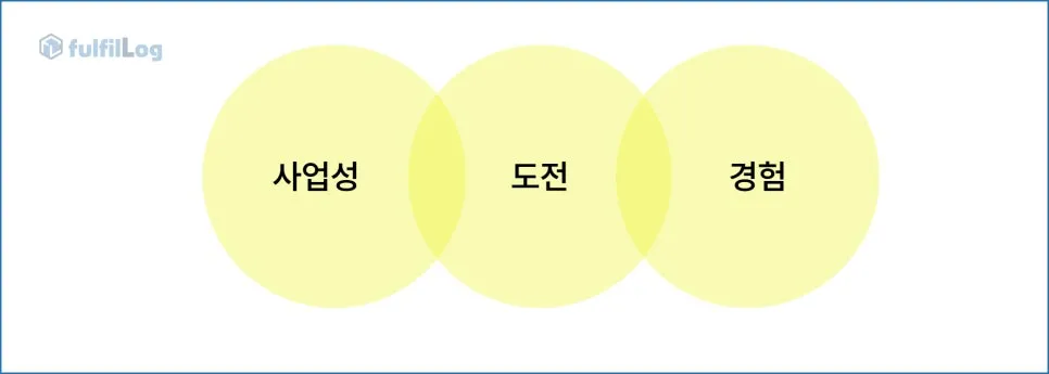 요즘 뜨는 직구와 배송대행 이슈에 관하여 설명 이미지 5
