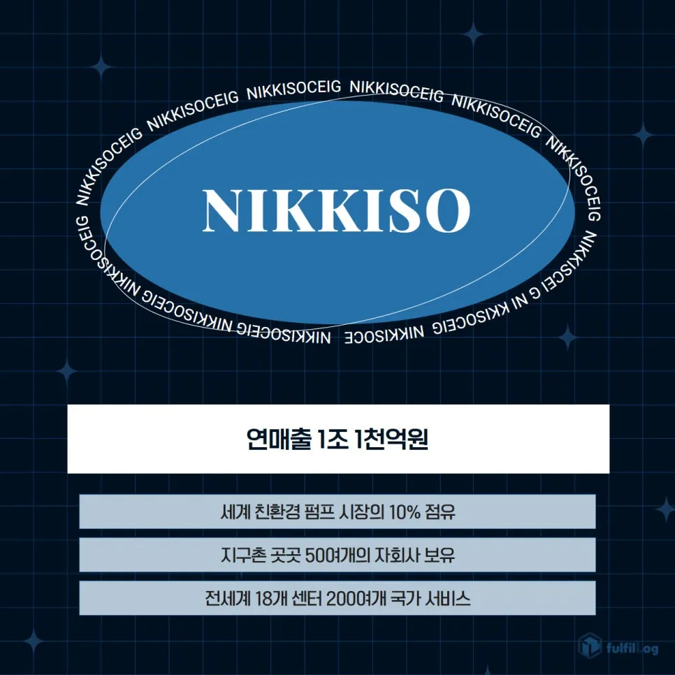 니키소를 소개합니다 설명 이미지 3