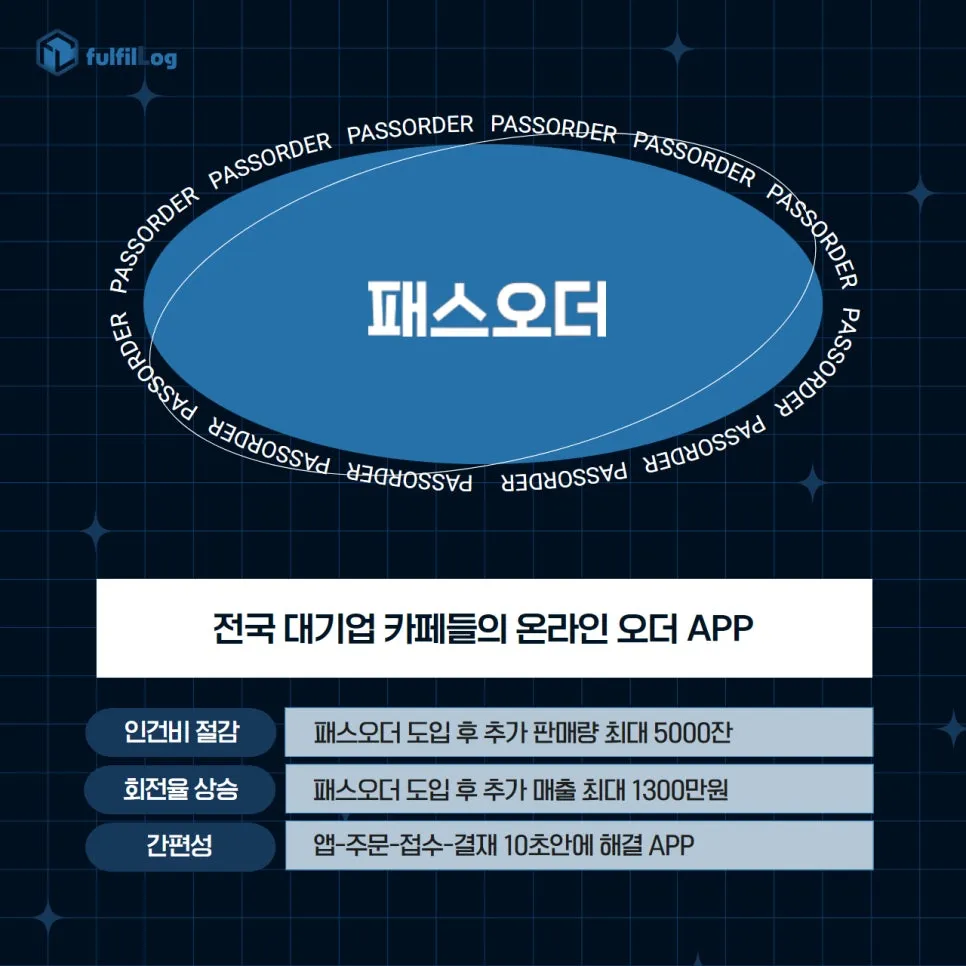 동시에 이로움을 주다 설명 이미지 3