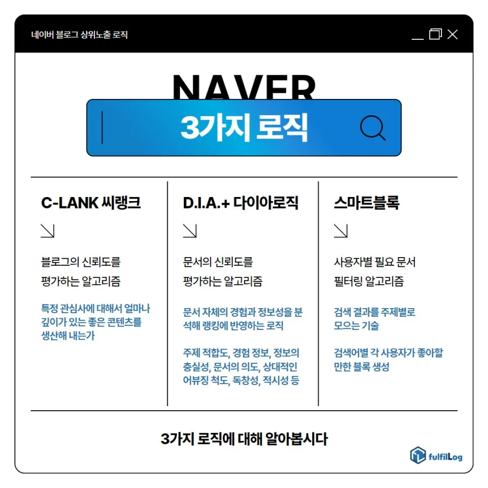 내용 총정리 설명 이미지