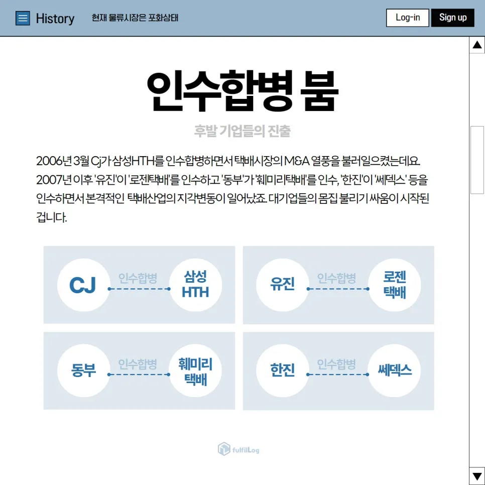 대기업들의 몸집 불리기 싸움이 시작된거죠 설명 이미지