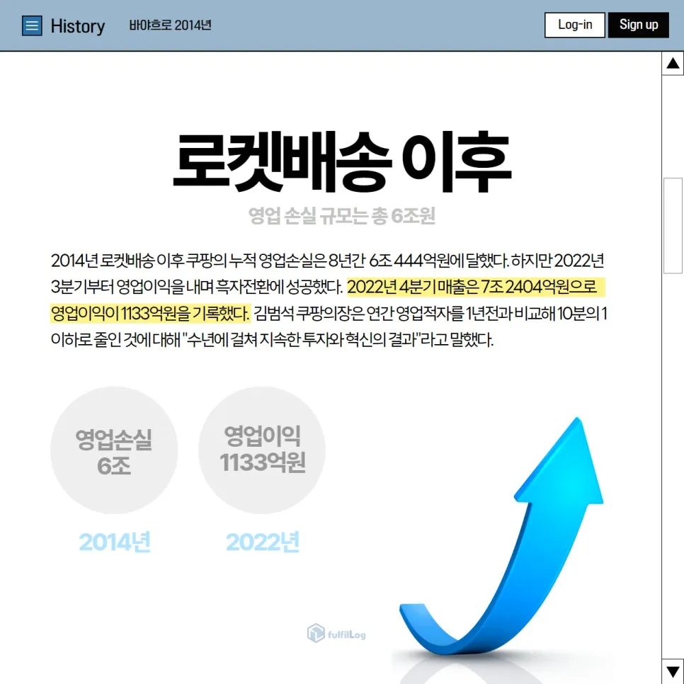 쿠팡의 적자와 흑자 설명 이미지