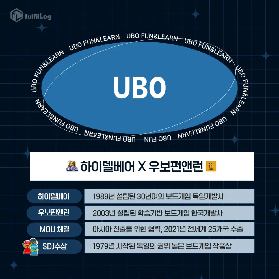 보드게임몰 설명 이미지 2
