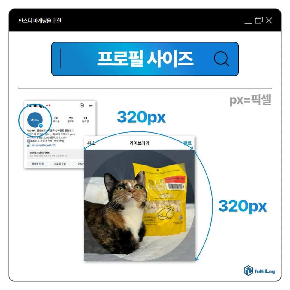 인스타그램 프로필,게시물,릴스,스토리,사진,동영상 픽셀 해상도 사이즈 비율 총정리 설명 이미지