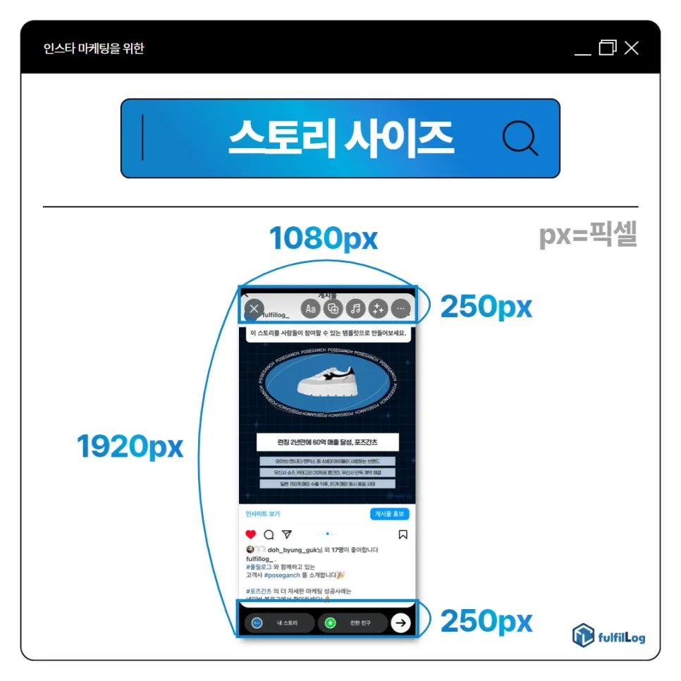 인스타그램 프로필,게시물,릴스,스토리,사진,동영상 픽셀 해상도 사이즈 비율 총정리 설명 이미지 4