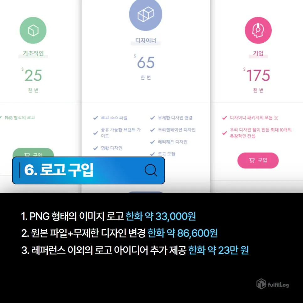 AI 무료 로고 만들기 사이트 브랜드마크(BRANDMARK)에서. 설명 이미지 7