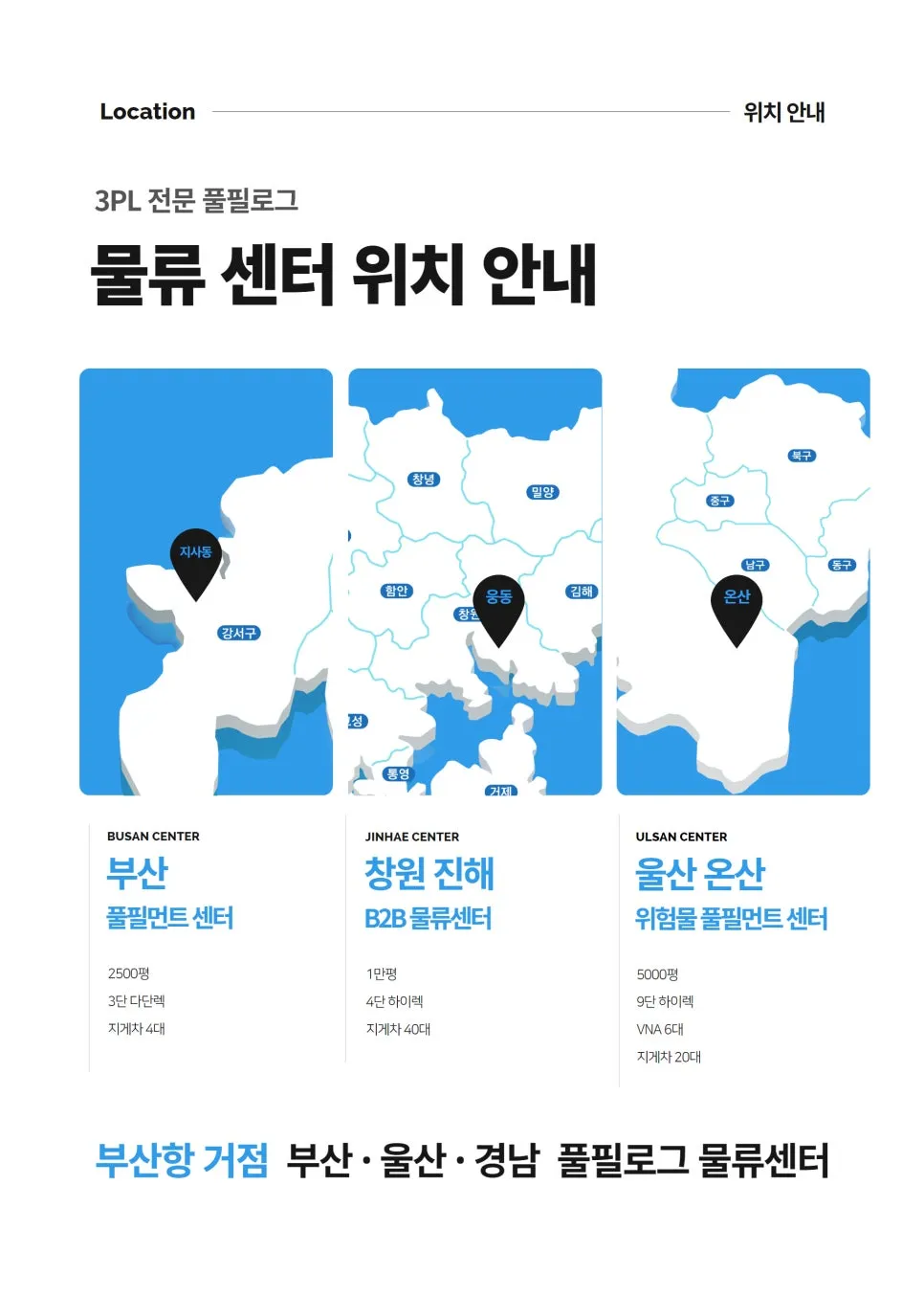 물류도급 30년 풀필로그가 알려주는 노하우 설명 이미지 13
