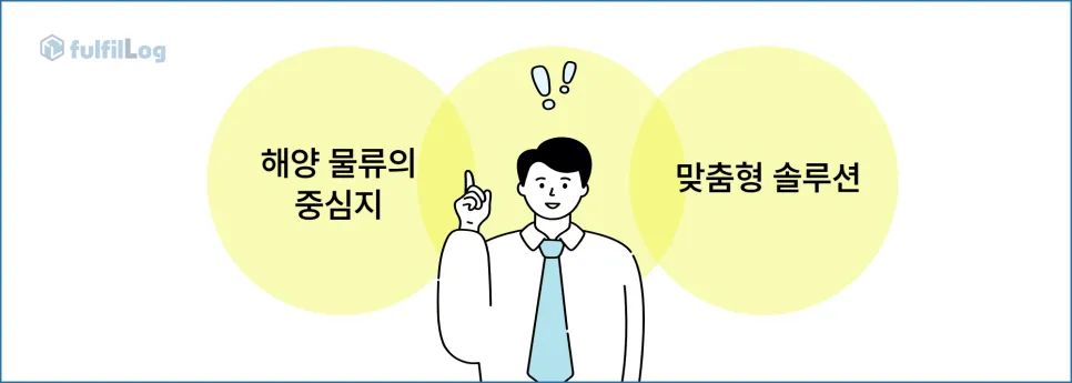 부산3pl 풀필로그로 물류 걱정 끝! 설명 이미지 4