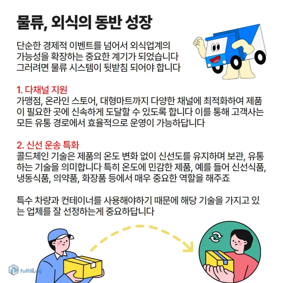 더본코리아 상장일, 글로벌 도약 시작 설명 이미지 6