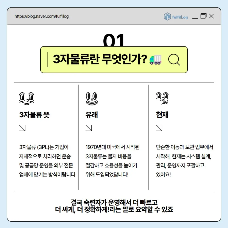 3자물류 삼자물류 왜 중요한지, 풀필로그에 맡겨야 하는 이유는 뭘까요? 설명 이미지