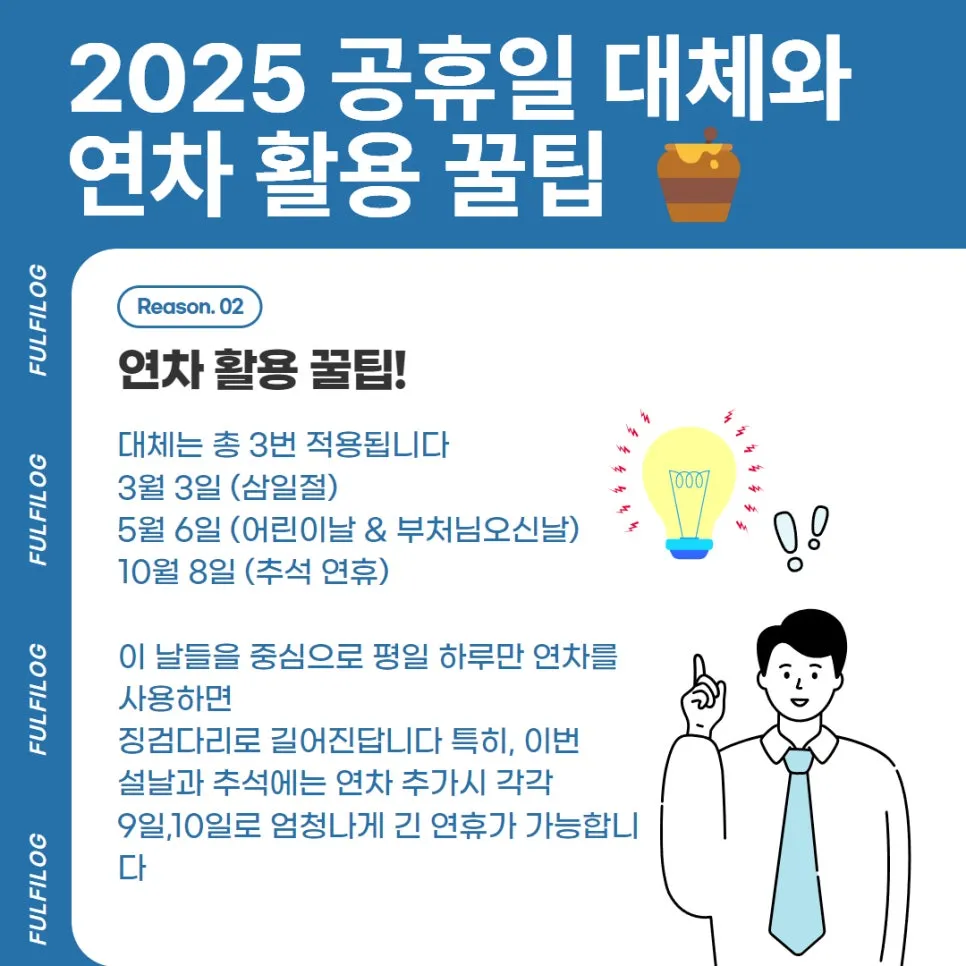 2025 공휴일 총정리 (대체공휴일 법정공휴일 휴가 계획 미리 짜봐요) 설명 이미지 6