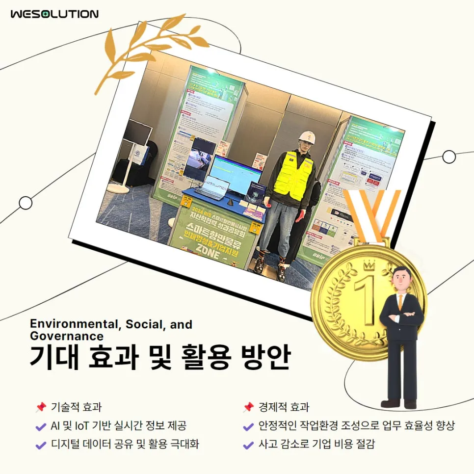 ✔️ 사고 감소로 기업 비용 절감 설명 이미지