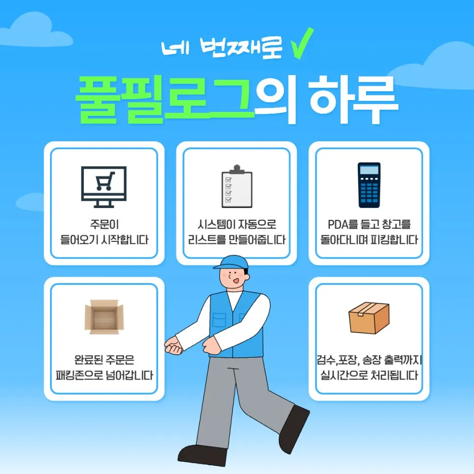 피킹 단순히 물건 고르는 일이라고요? 그게 다가 아닙니다! 설명 이미지 4
