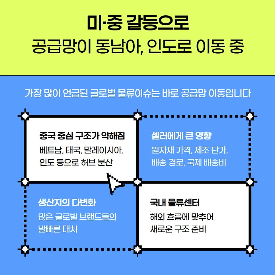 물류이슈, 30년 베테랑 풀필로그가 알려주는 3가지 흐름 설명 이미지 3