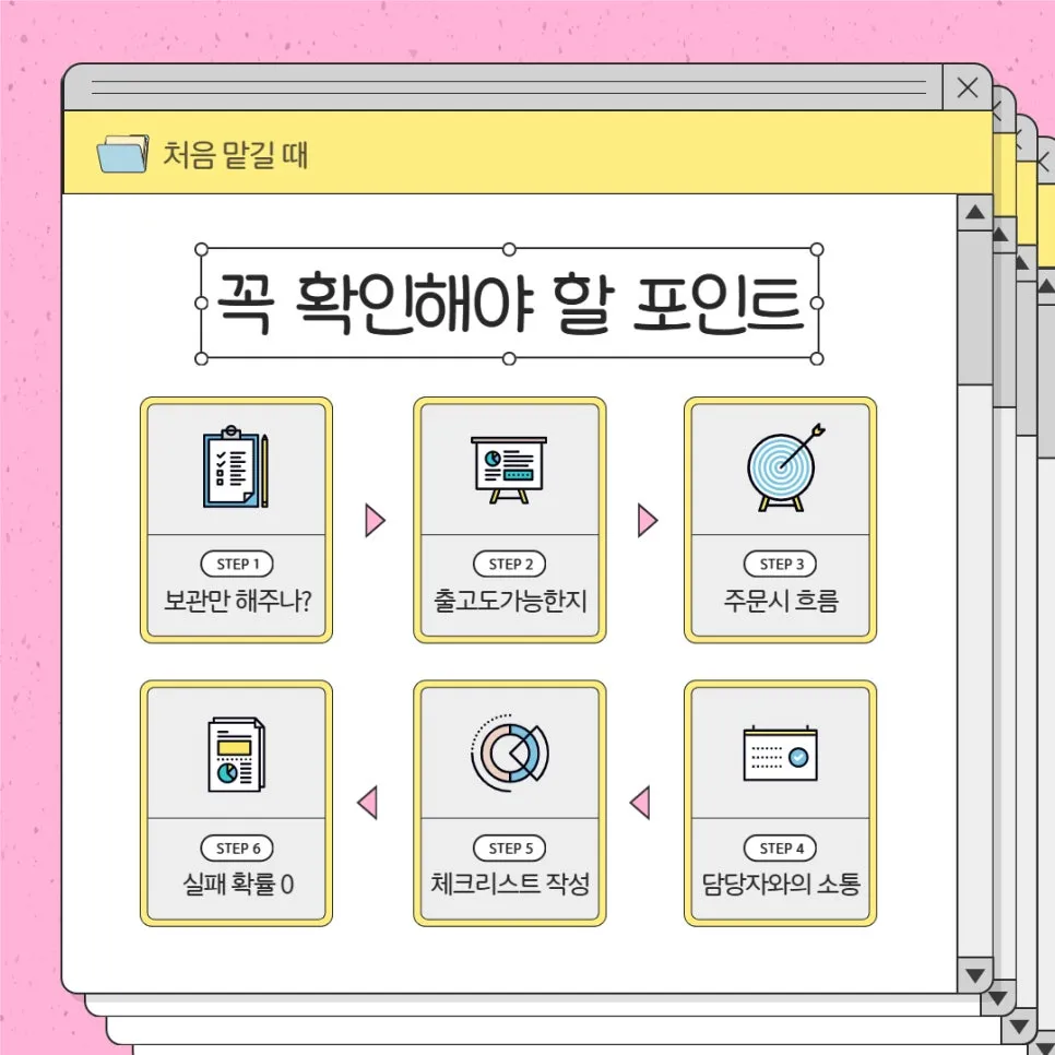 3PL 초보 셀러가 가장 많이 하는 착각 설명 이미지 2