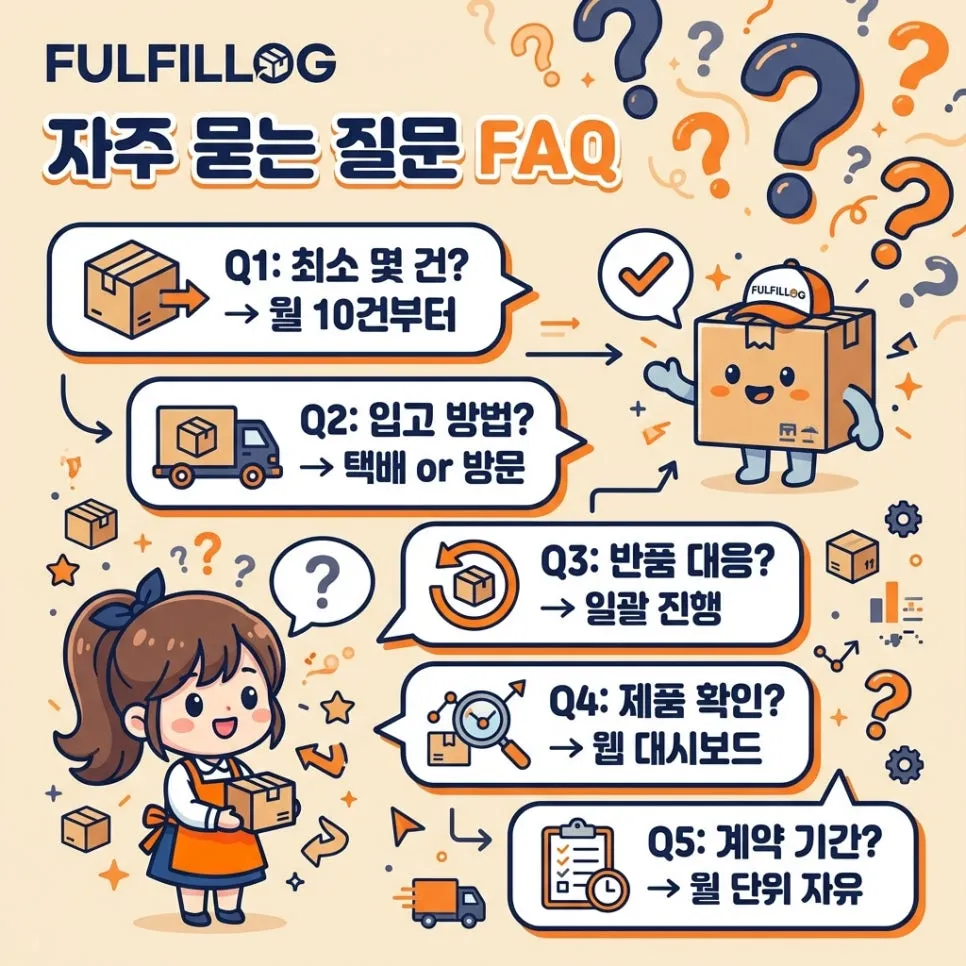 창원 배송대행자주 묻는 질문 설명 이미지