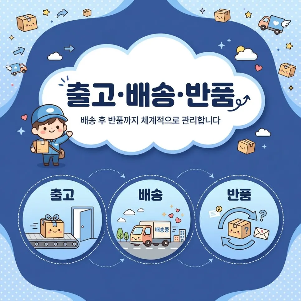 풀필먼트 도입 시기: 이런 신호가 보이면 시작하세요 설명 이미지 4