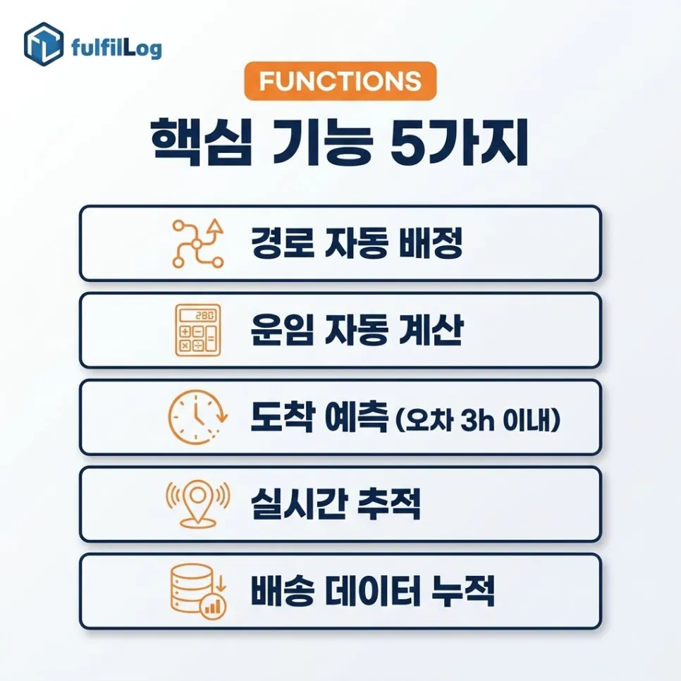 핵심 기능5가지 설명 이미지