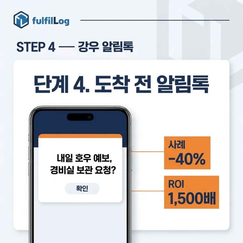 4단계 — 도착지 강우 알림톡 설명 이미지