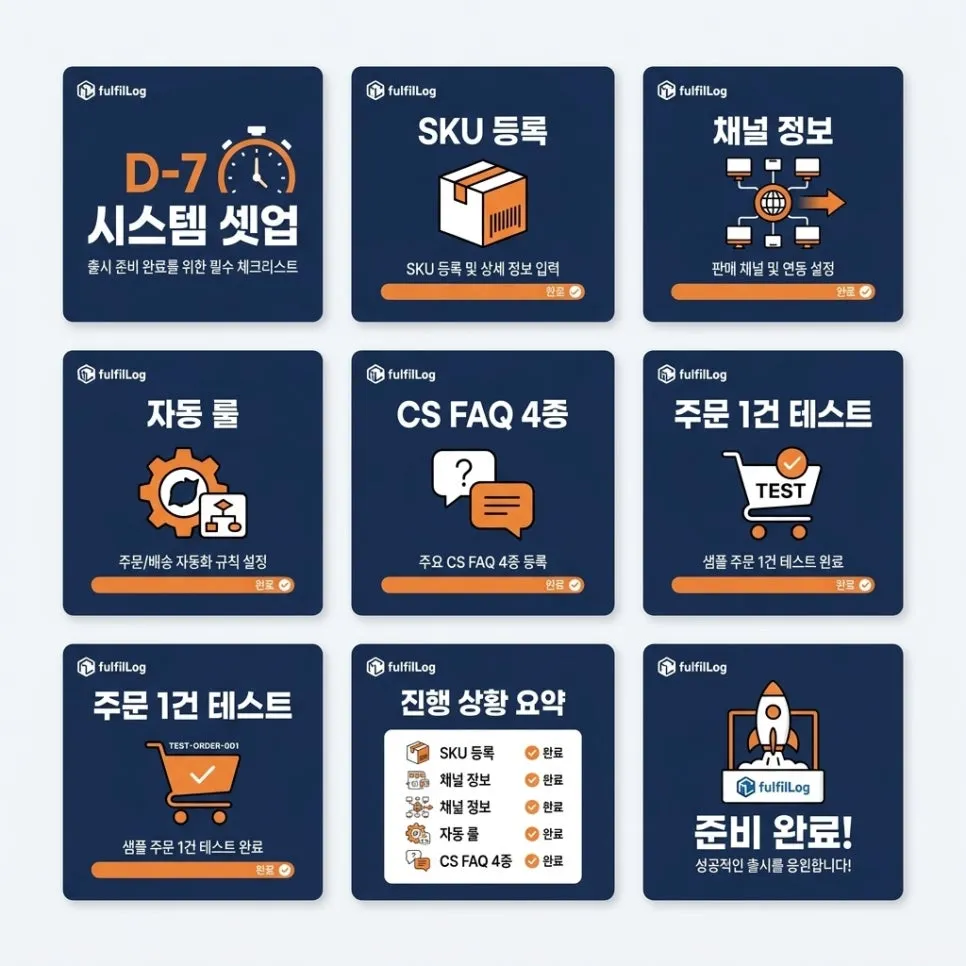 런칭 D-7 — 시스템 셋업 설명 이미지