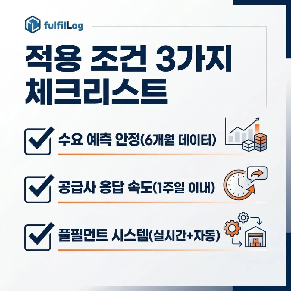 JIT 적용 조건 — 3가지 설명 이미지