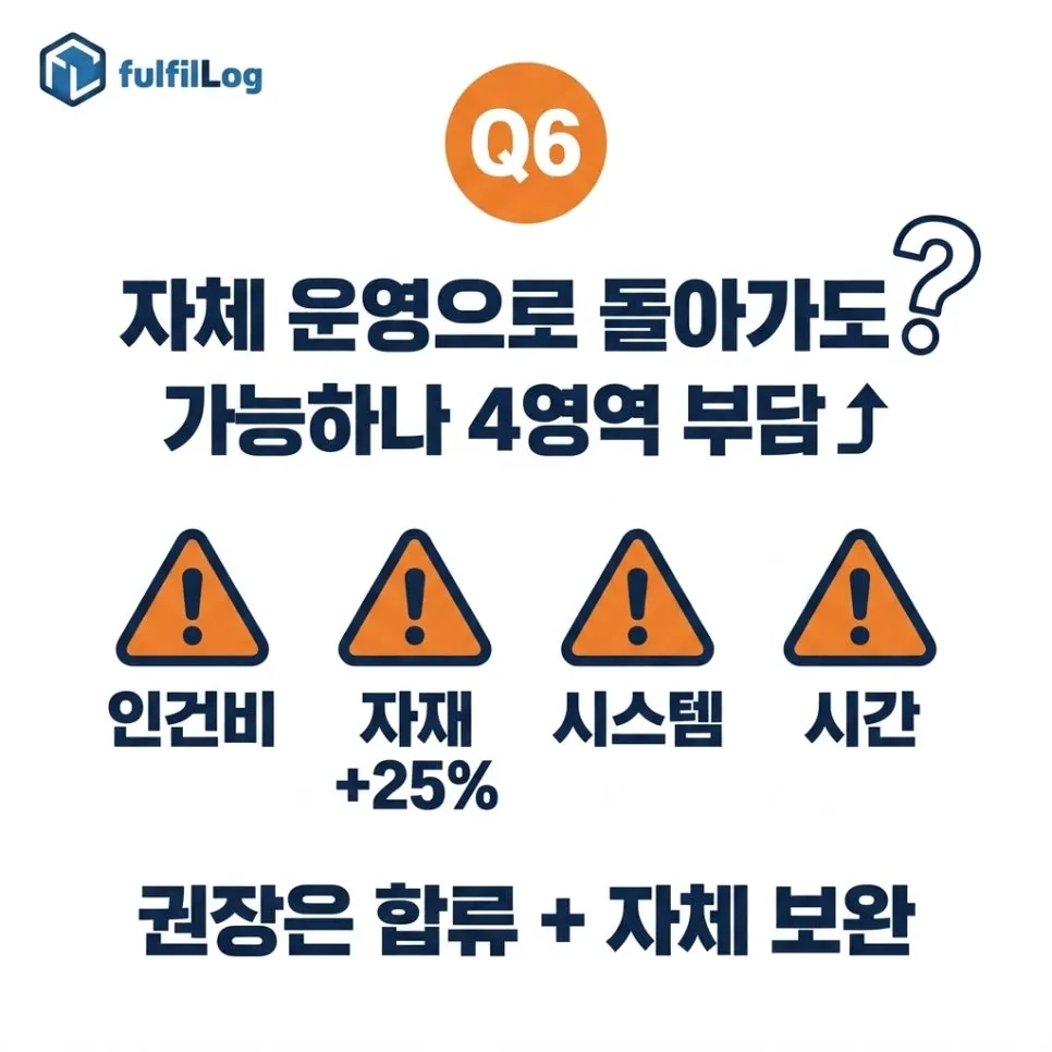 부산 3PL 위탁 후 6개월 셀러분이 자주 묻는 질문 7가지 설명 이미지 6