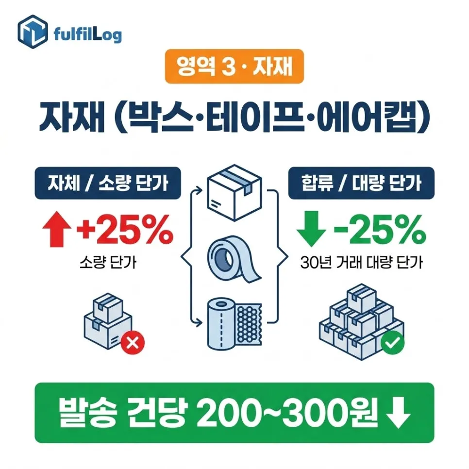 자재 설명 이미지