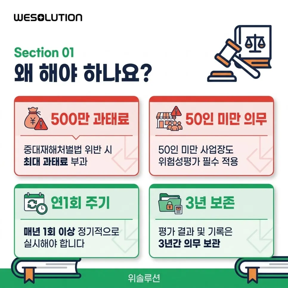 Section 01 설명 이미지