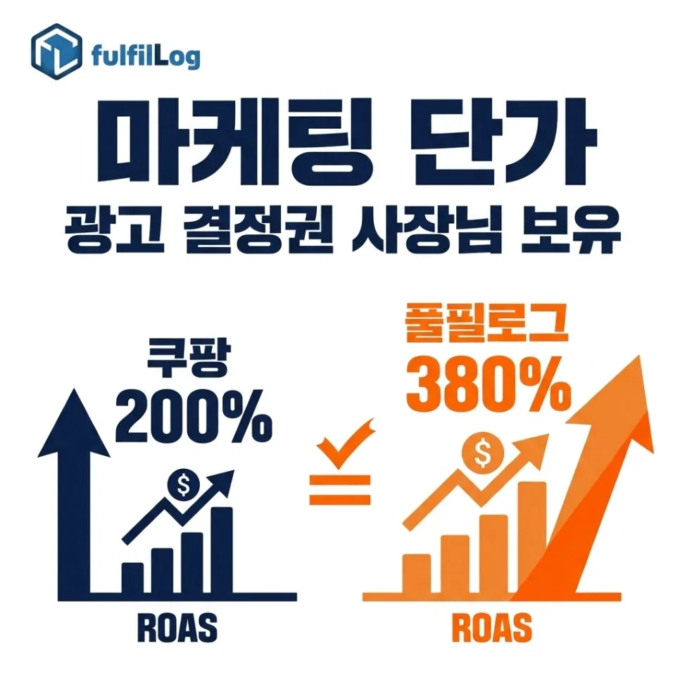 항목 4. 마케팅 지출 설명 이미지