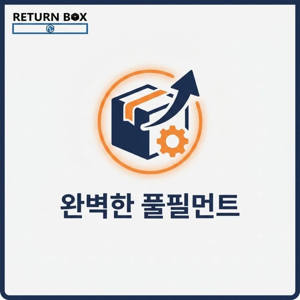 동남권 물류대행, 부산·울산·경남 당일권을 무기로 쓰는 법
