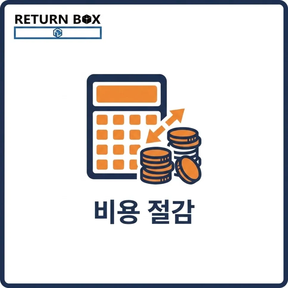 위생 관리, 맡기는 게 비쌀까요 설명 이미지