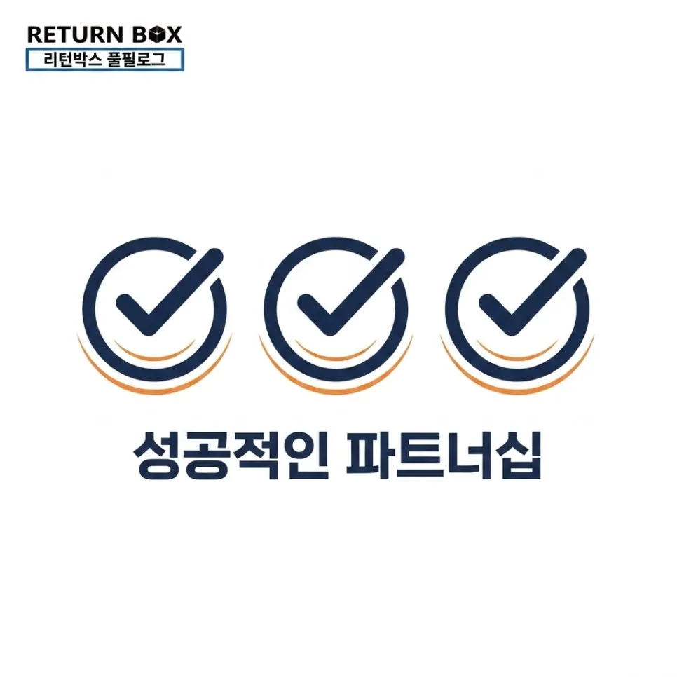 물류대행 비용, 리턴박스 풀필로그 설명 이미지