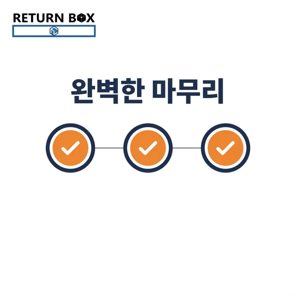 화장품 풀필먼트, 리턴박스 풀필로그 설명 이미지
