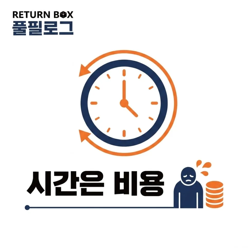 "내 물건 대충 다루면 어쩌지" 걱정 설명 이미지