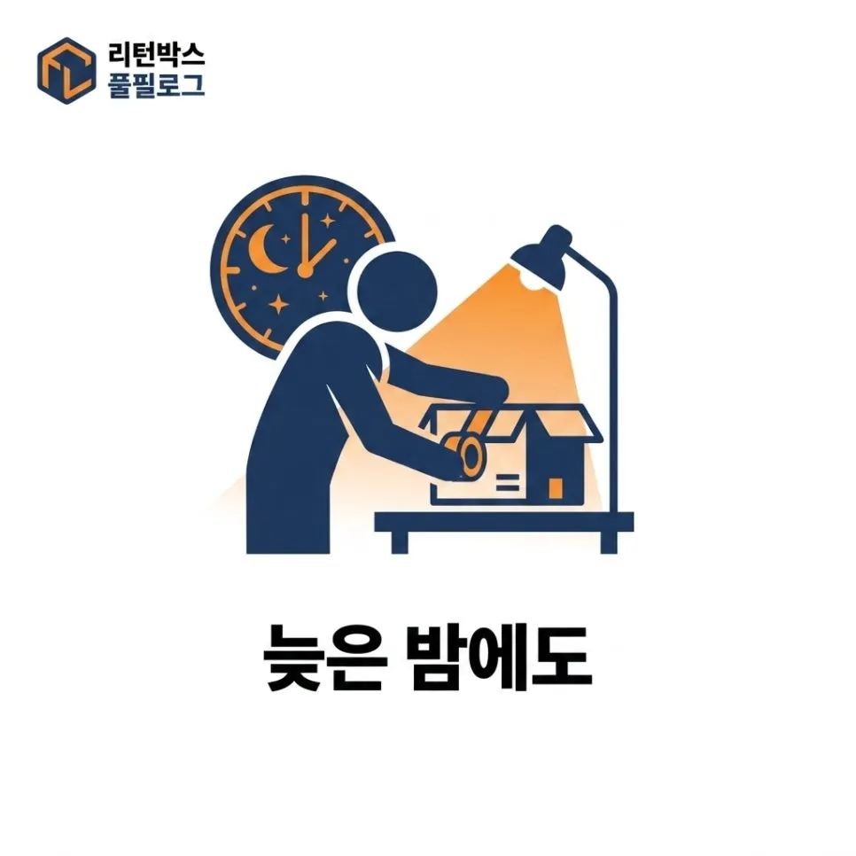 혼자 세트 꾸리면 밤이 사라져요 설명 이미지