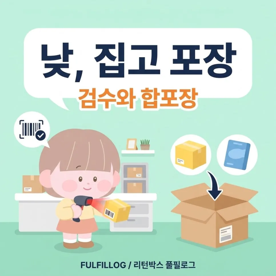 낮, 집고 검수하고 포장합니다 설명 이미지