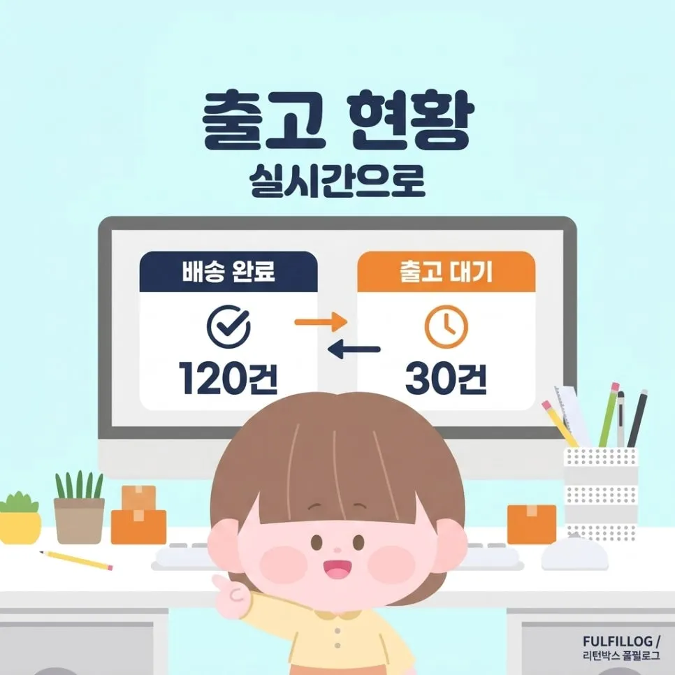 출고가 밀리는지 바로 보입니다 설명 이미지