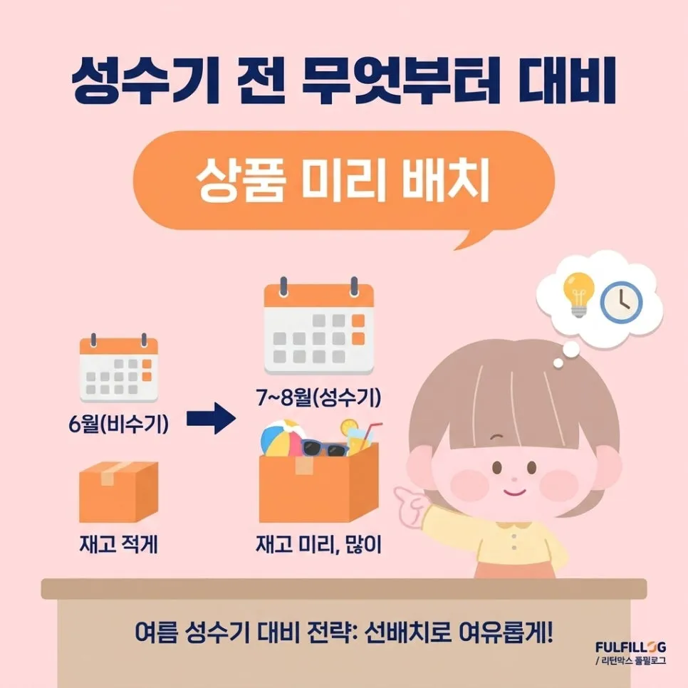 부산 풀필먼트 여름 성수기 주문 폭증, 재고·출고 이렇게 대비합니다 (2026) 설명 이미지