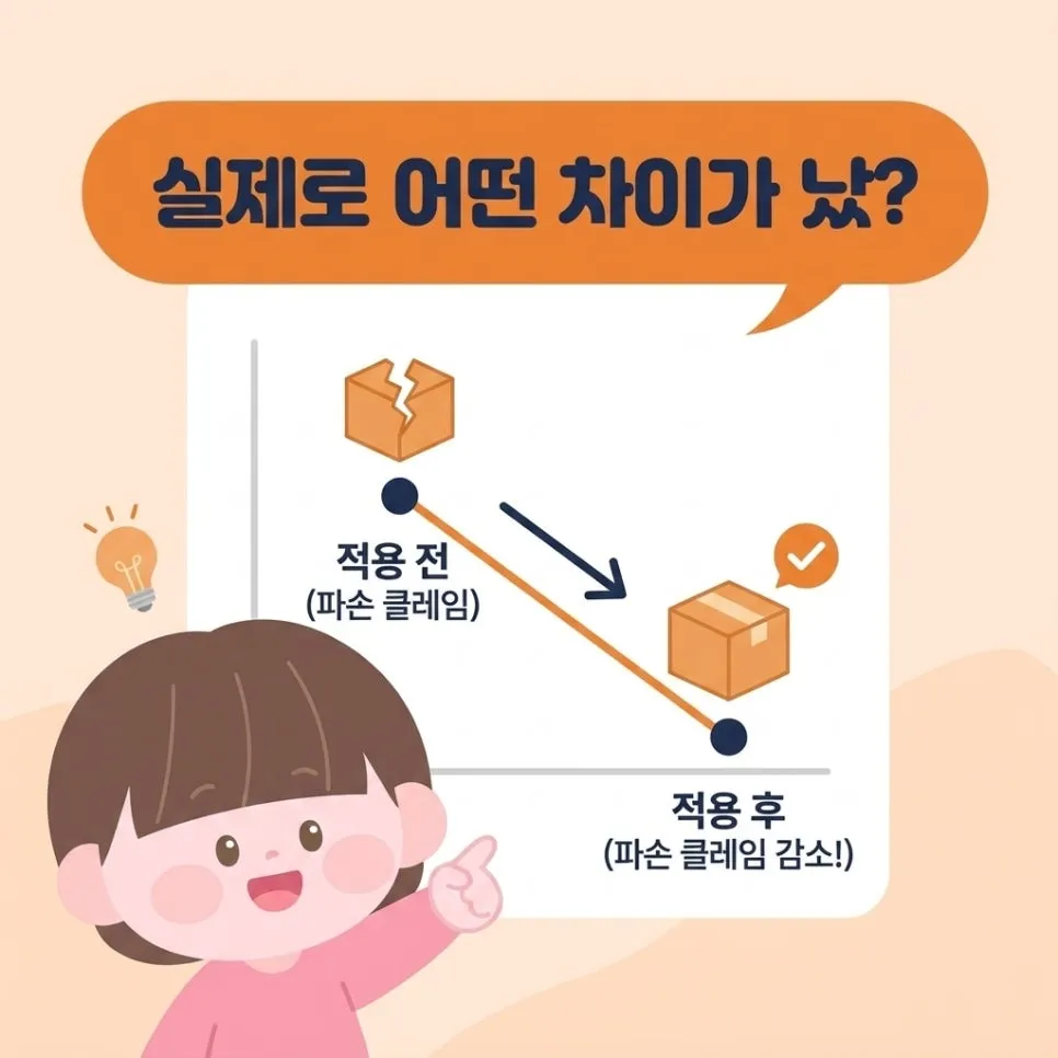 펫 용품 발송 전 체크리스트 설명 이미지 2