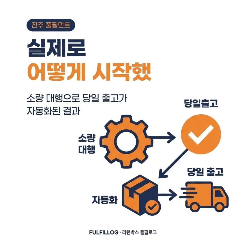 첫 위탁 준비 체크리스트 설명 이미지 2