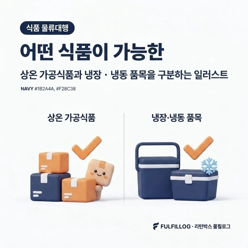 식품 물류대행 상온 가공식품 입고 가능 기준 (2026) 설명 이미지