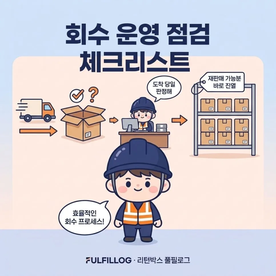 회수 운영 점검 체크리스트 설명 이미지