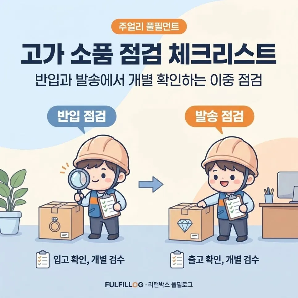 고가 소품 점검 체크리스트 설명 이미지