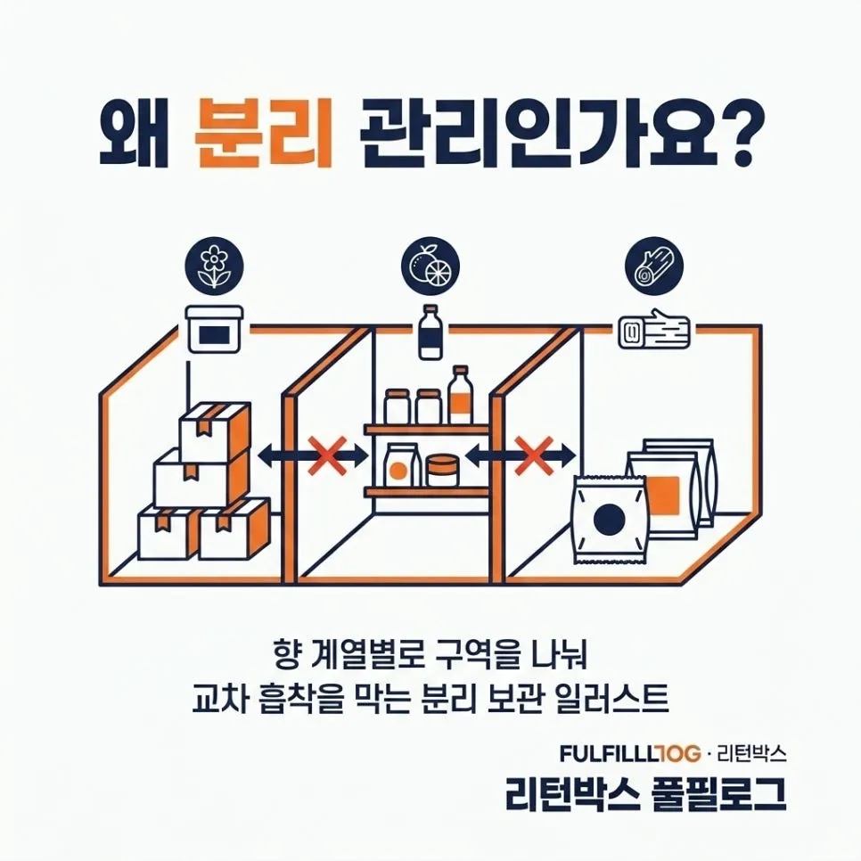 차·티 풀필먼트 향 흡착 막는 분리 보관법 (2026) 설명 이미지