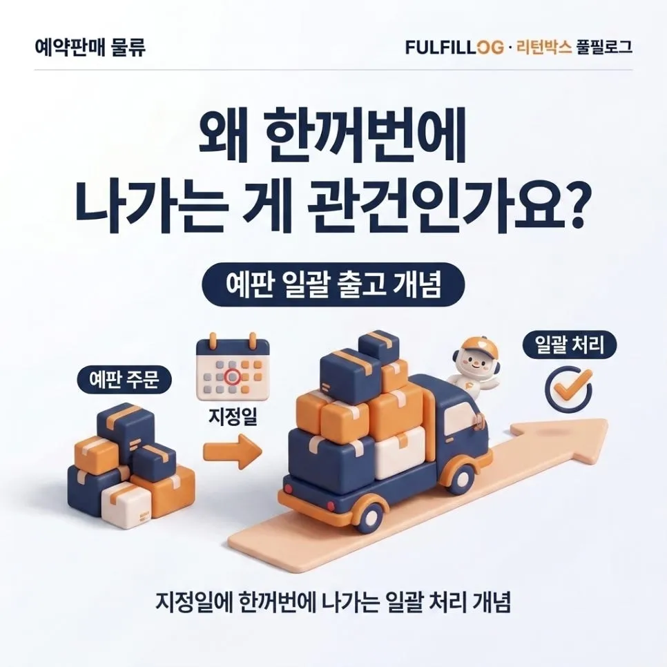 예약판매 물류 예판 일괄 출고 관리법 (2026) 설명 이미지