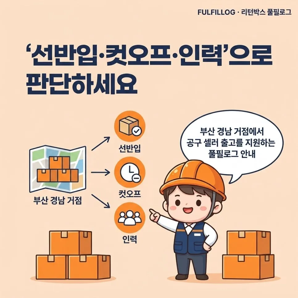 결론 — '선반입·컷오프·인력'으로 판단하세요 설명 이미지