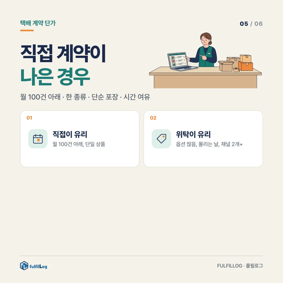 언제 직거래가 더 낫나요? 설명 이미지
