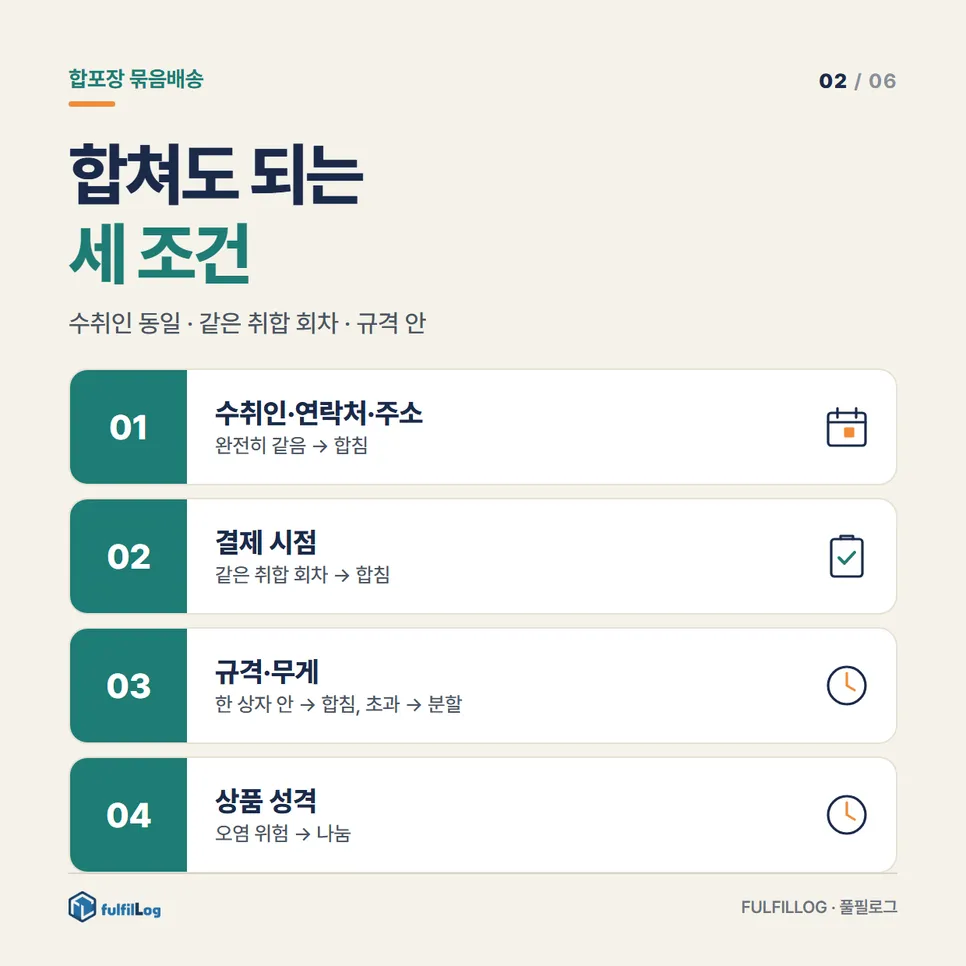 합포장 묶음배송, 어떤 건을 합쳐도 되나요? 설명 이미지
